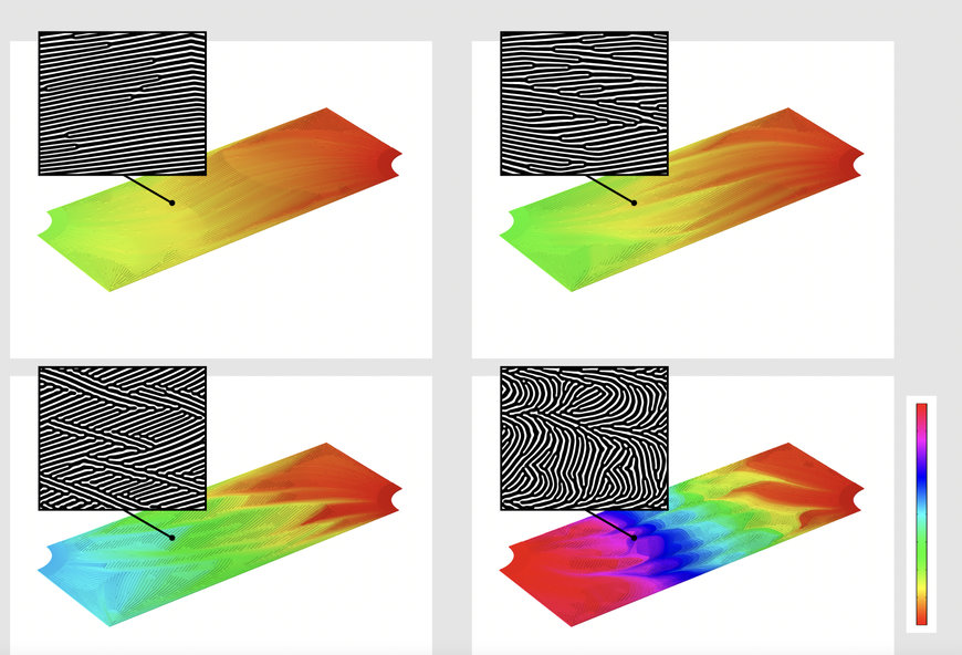 Un nuovo metodo comsol di progettazione inversa accelera lo sviluppo delle celle a combustibile